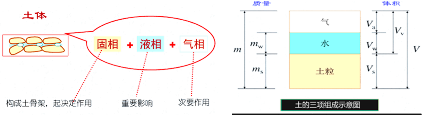 一建报考网