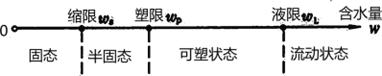 一建报考网