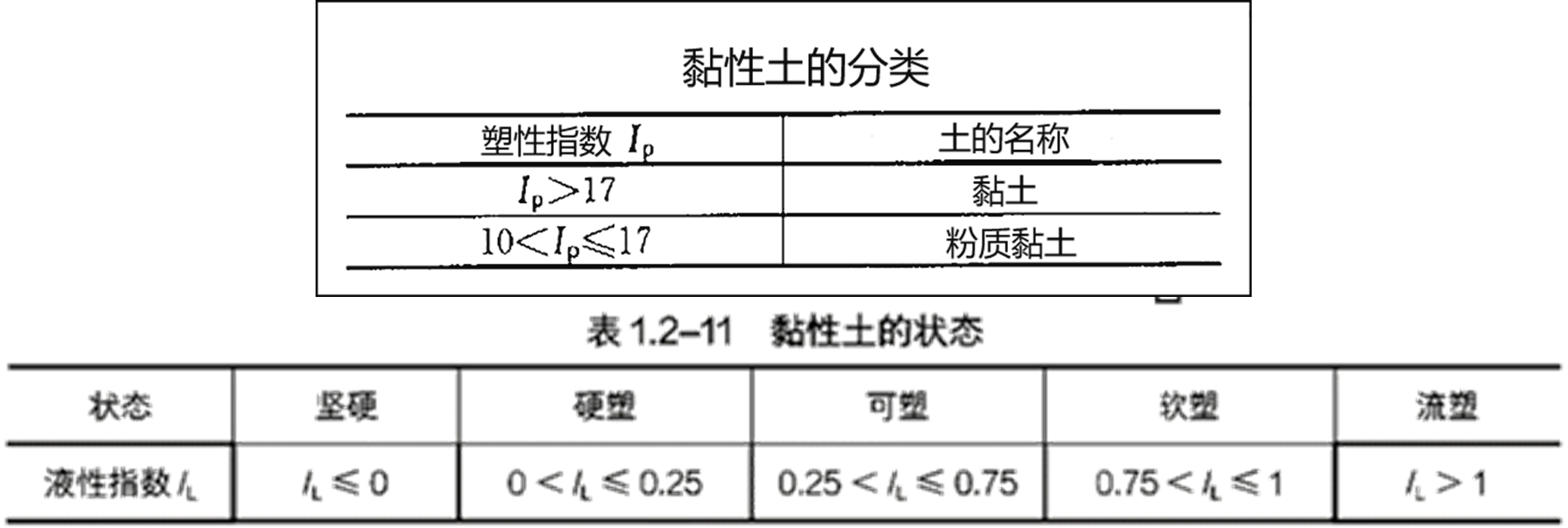 一建报考网