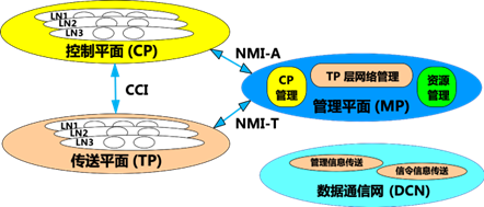 一建报考网