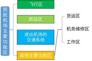 一建报考网