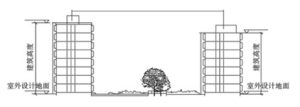 一建报考网