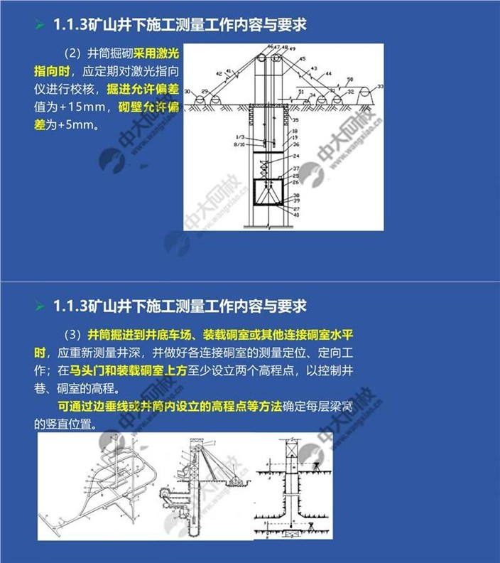 一建报考网