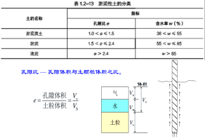 一建报考网
