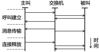 一建报考网