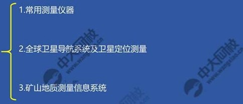 一建报考网