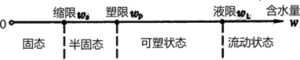 一建报考网