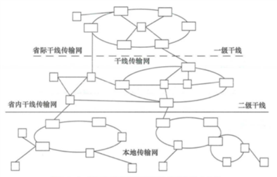 一建报考网