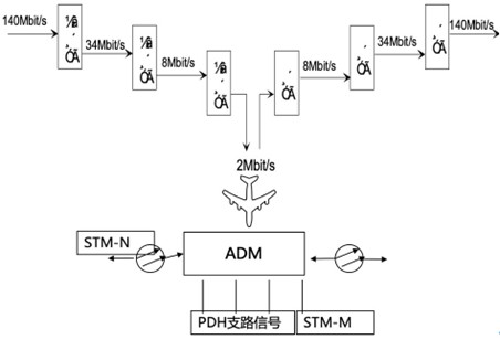 一建报考网