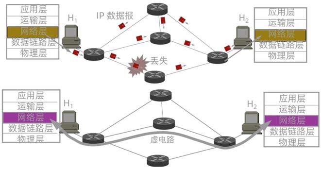 一建报考网