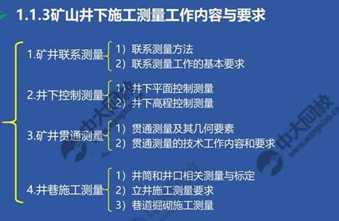 一建报考网
