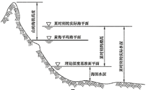 一建报考网