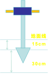 一建报考网
