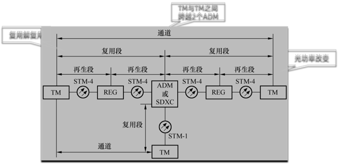 一建报考网