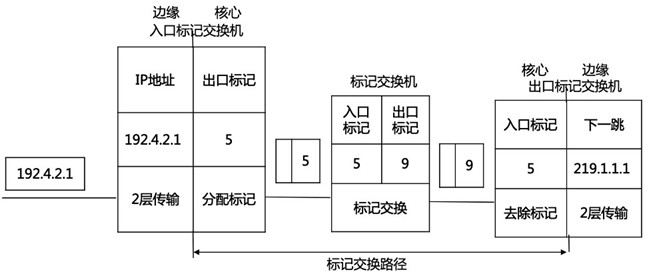 一建报考网