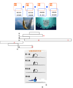 一建报考网