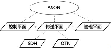 一建报考网