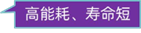 一建报考网