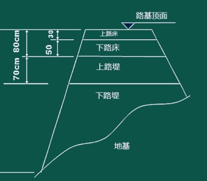 一建报考网