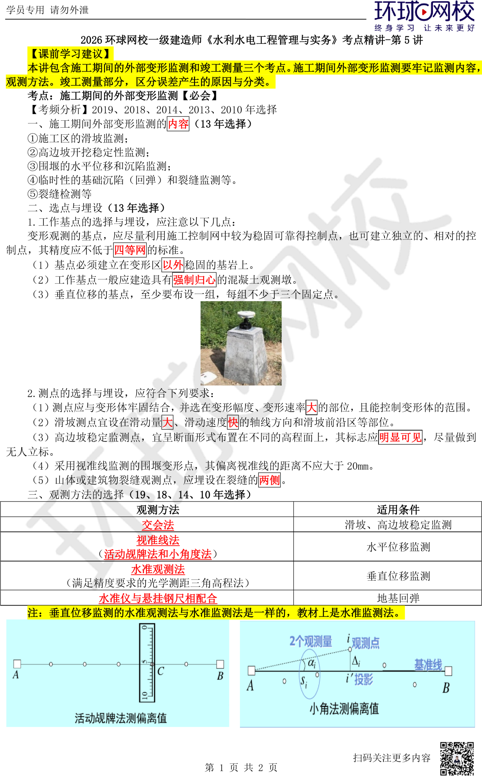 一建报考网