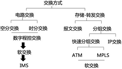 一建报考网