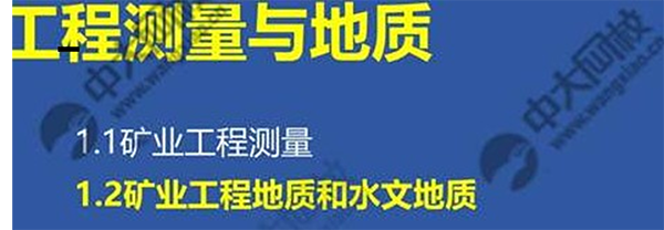 一建报考网