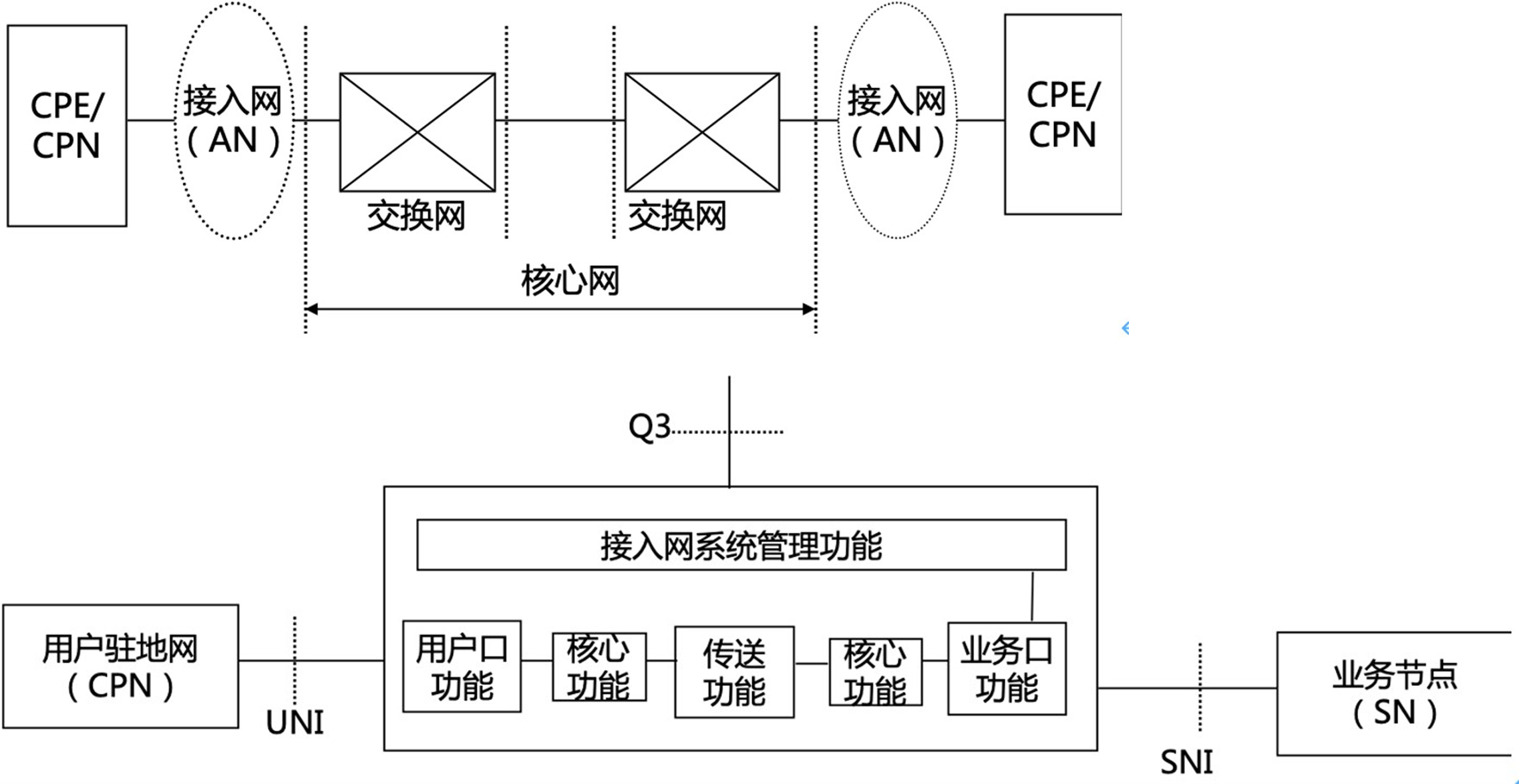 一建报考网