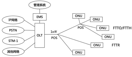 一建报考网