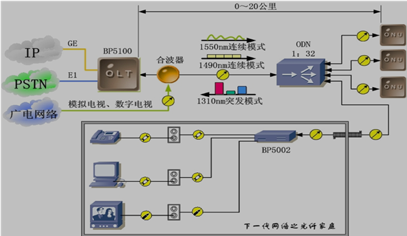 一建报考网
