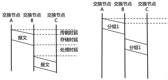 一建报考网