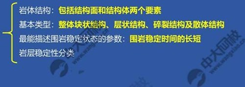 一建报考网