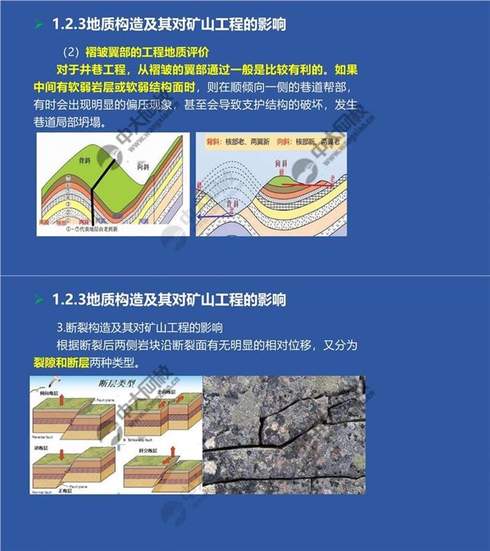 一建报考网