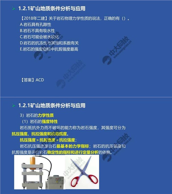 一建报考网