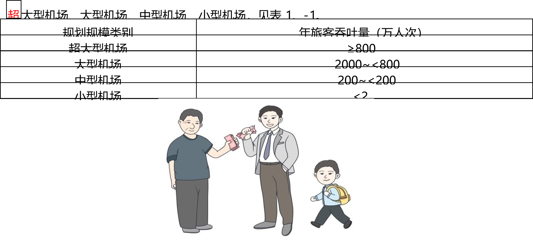 一建报考网