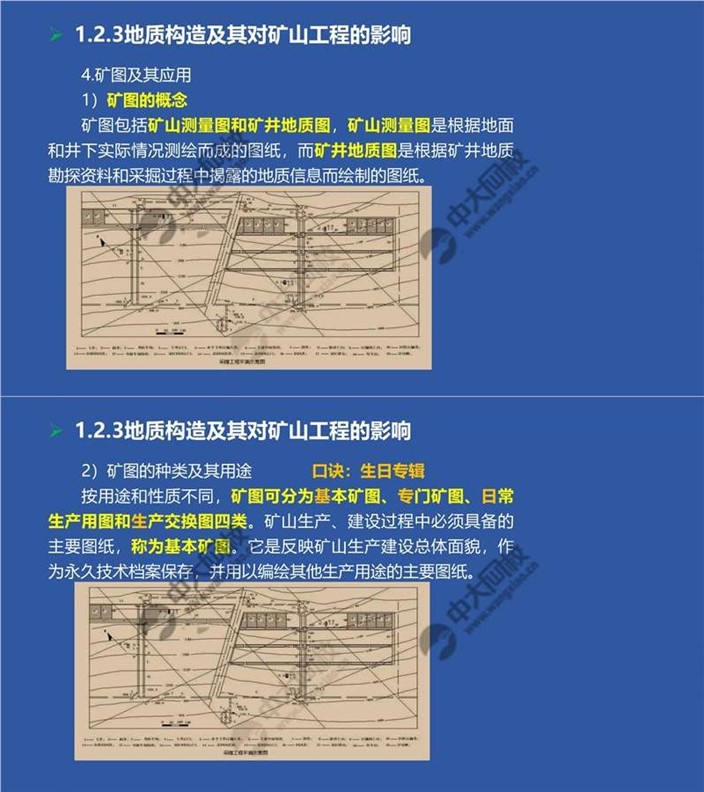 一建报考网