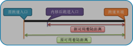 一建报考网