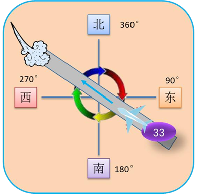 一建报考网