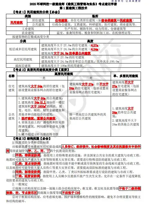 一建报考网