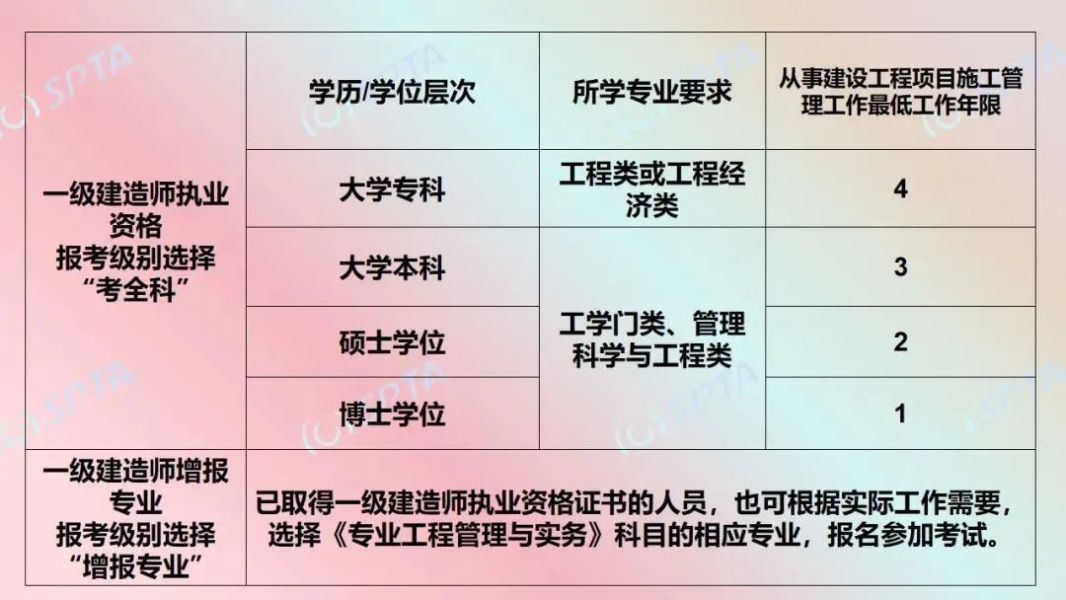 ___ETAKL_PROTECTED_3___网