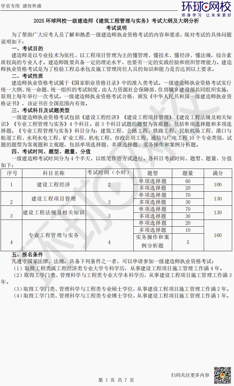一建报考网