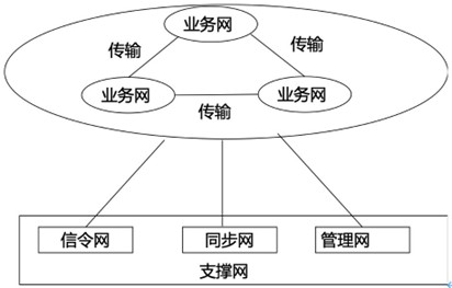 一建报考网