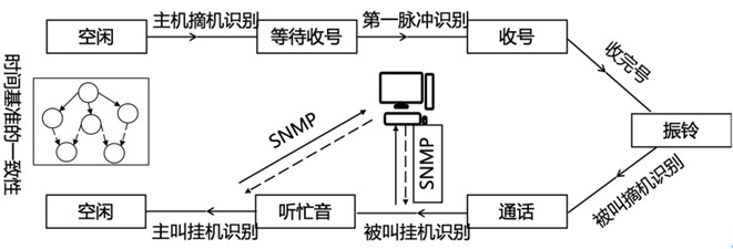 一建报考网