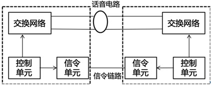一建报考网
