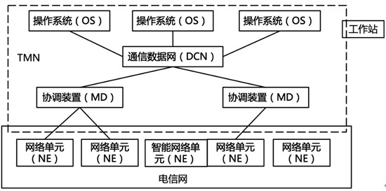 一建报考网